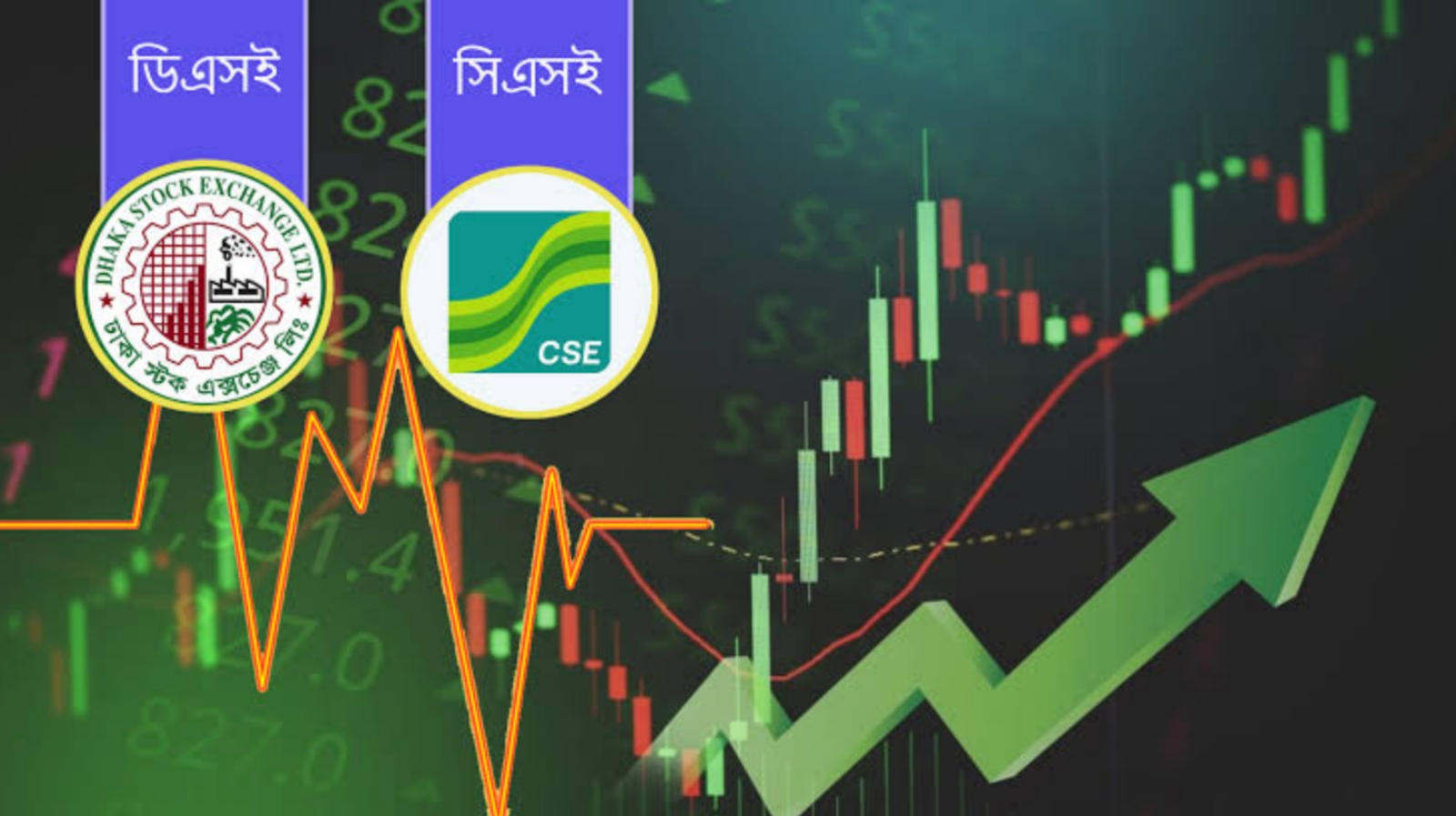সূচকের উত্থানে পুঁজিবাজারে লেনদেন