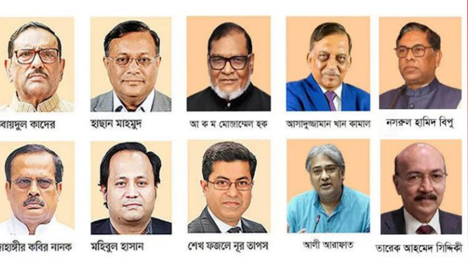 ওবায়দুল কাদেরসহ ১০ জনের বিরুদ্ধে রেড নোটিশ জারির চিঠি